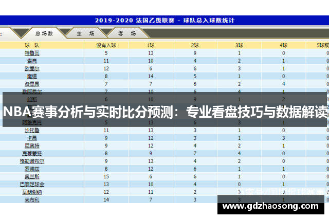 NBA赛事分析与实时比分预测：专业看盘技巧与数据解读